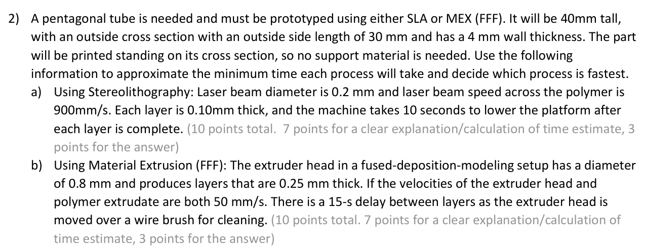 A pentagonal tube is needed and must be