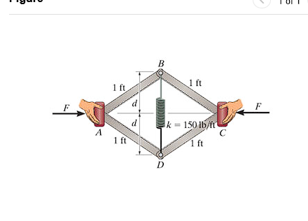 Consider the system in ( Figure 1 ) under load