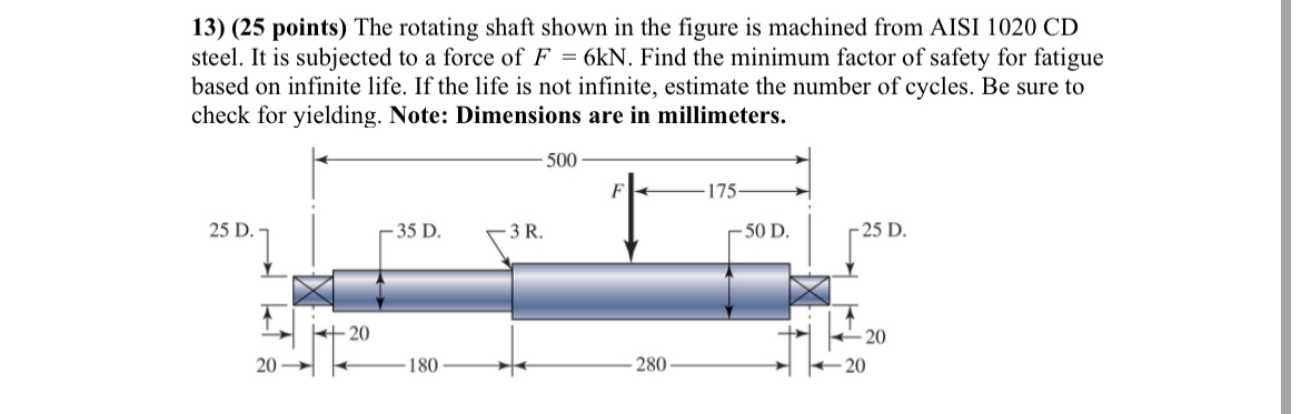 ( 2 5 points ) The rotating shaft shown in the