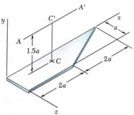 A thin plate of mass was cut to form a machine