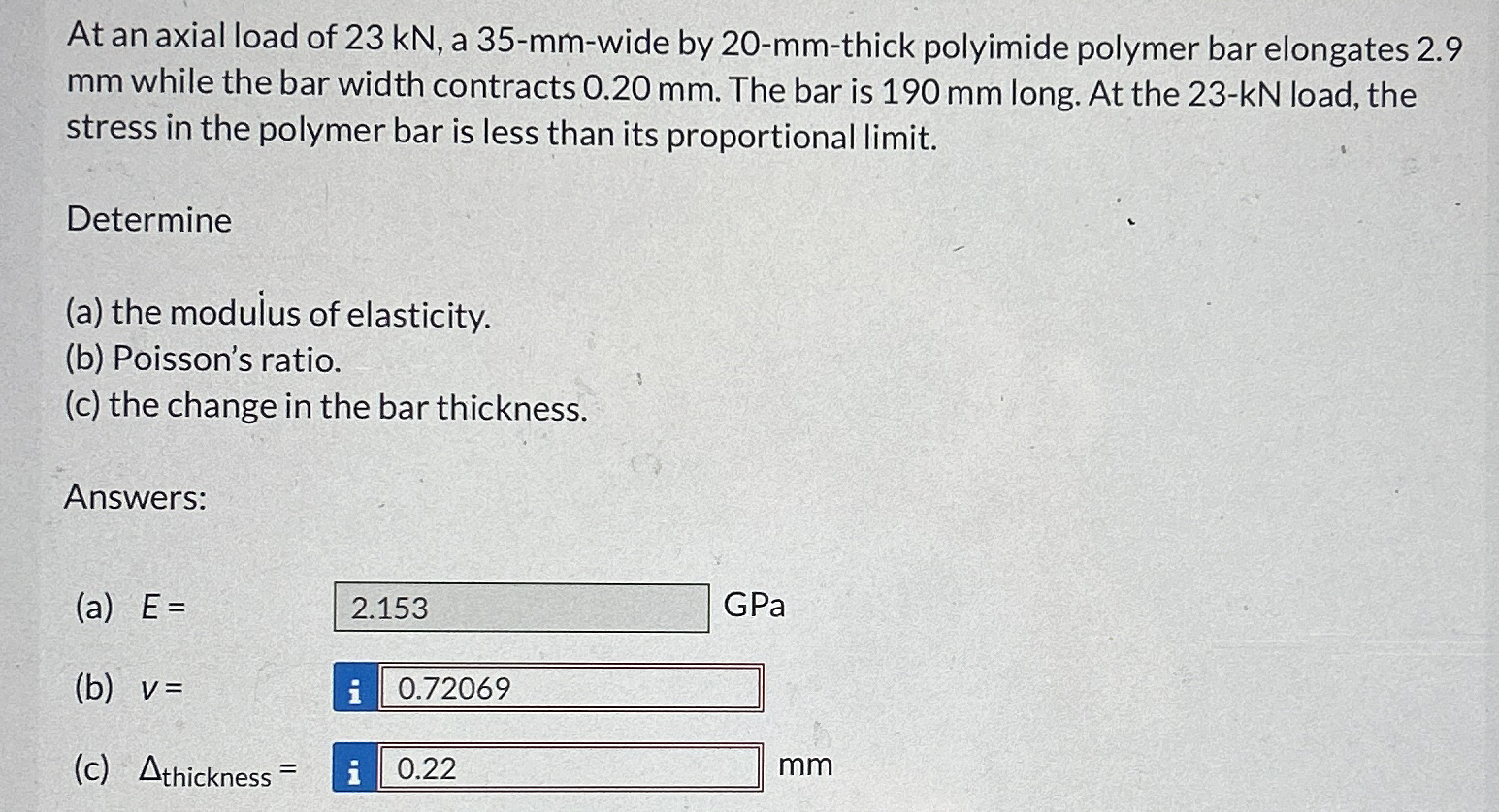 At an axial load of 2 3 kN , a 3 5 - mm - wide by