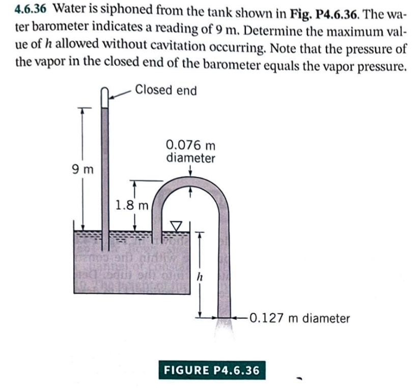 4 . 6 . 3 6 Water is siphoned from the tank shown