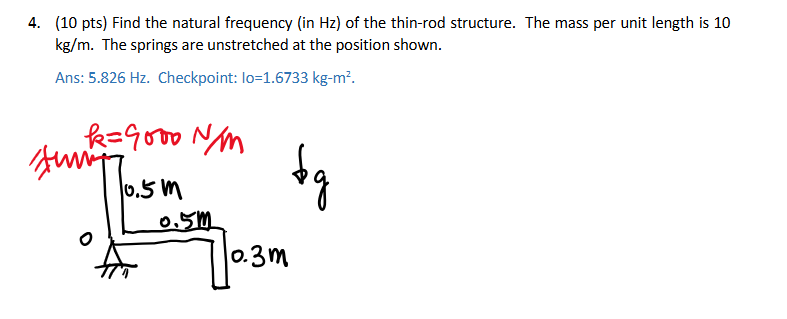 Require an FBD at an angle theta in order to take