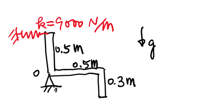 This question require an FBD at an angle theta in