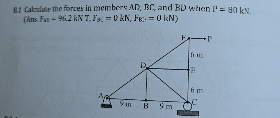 8 . 1 Calculate the forces in members A D , B C ,