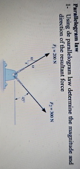 Parallelogram law 1 - Using de parallelogram law