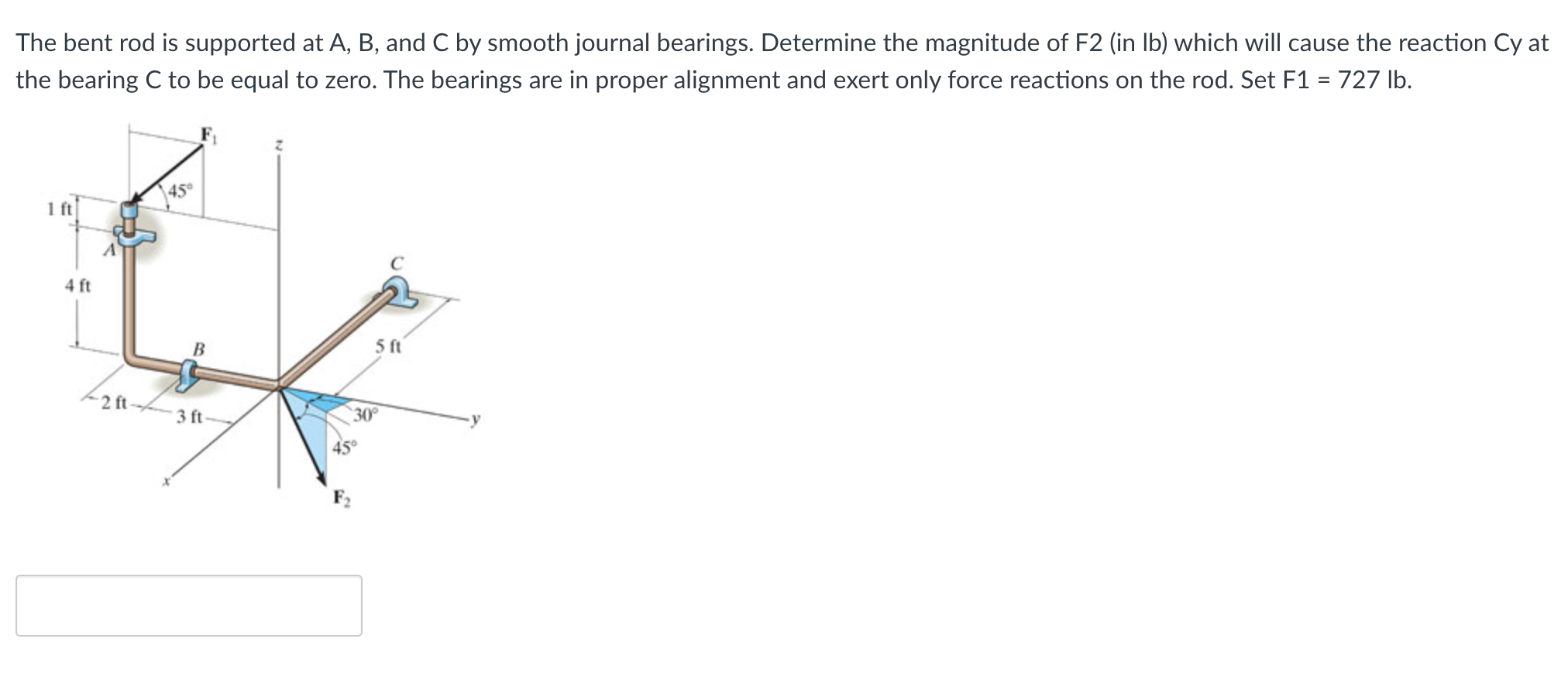 The bent rod is supported at \ ( A , B \ ) , and
