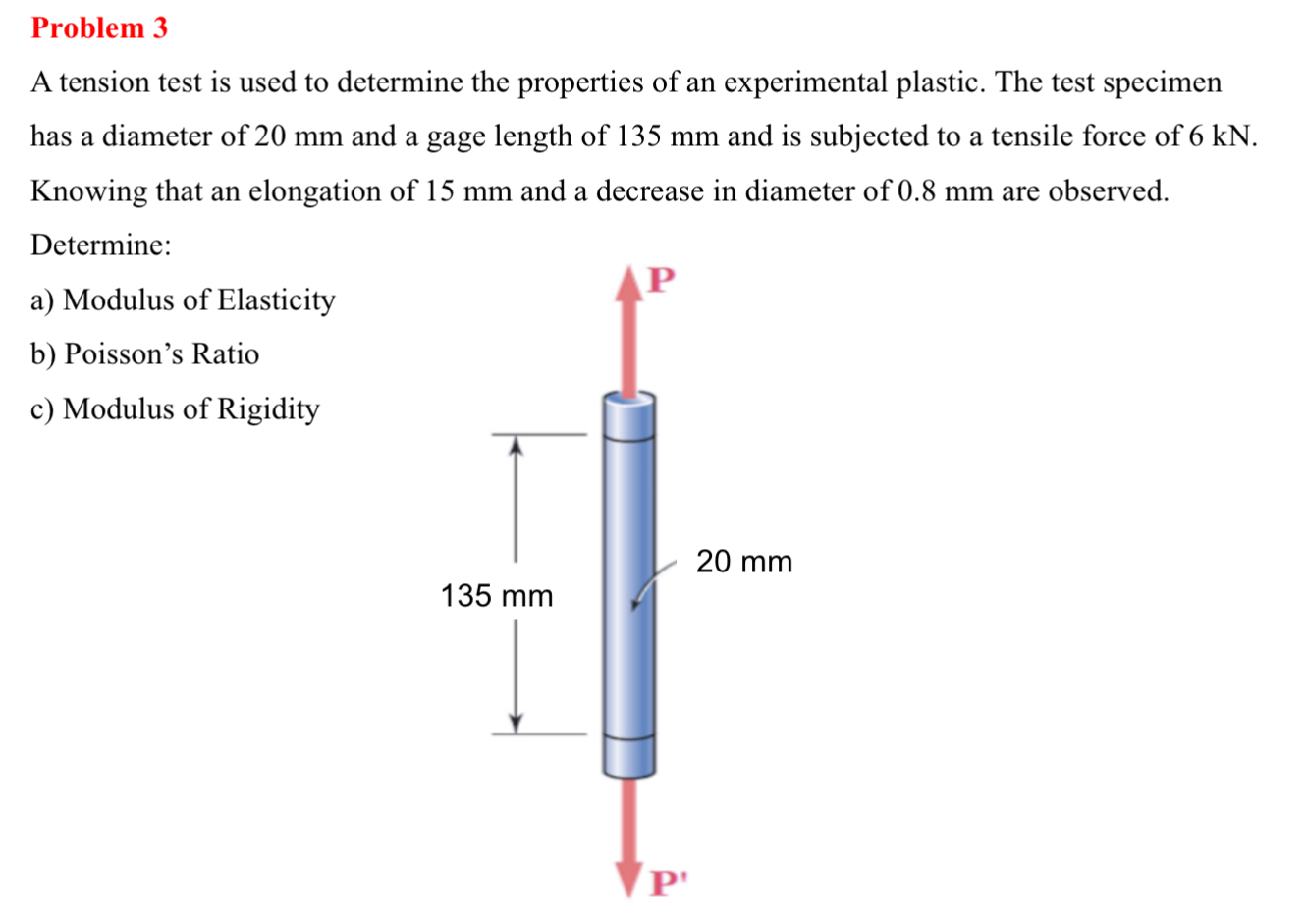 Problem 3 A tension test is used to determine the