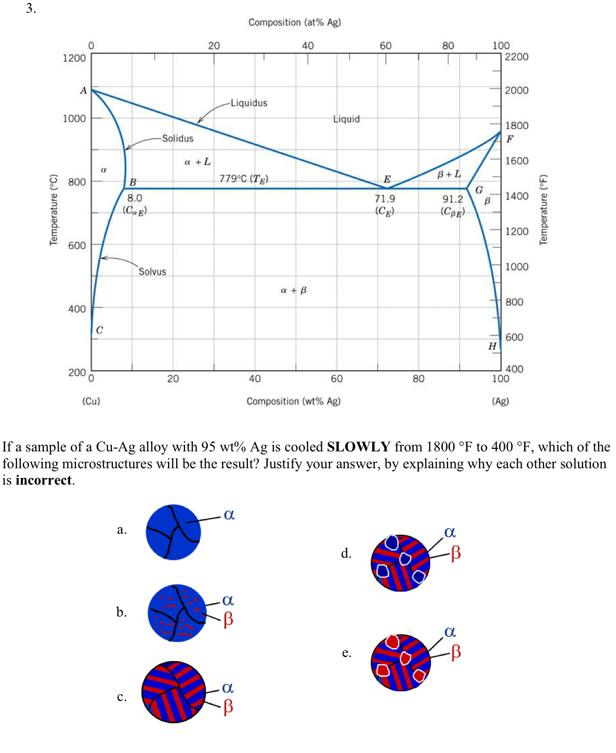 If a sample of a Cu - Ag alloy with 9 5 w t % A g