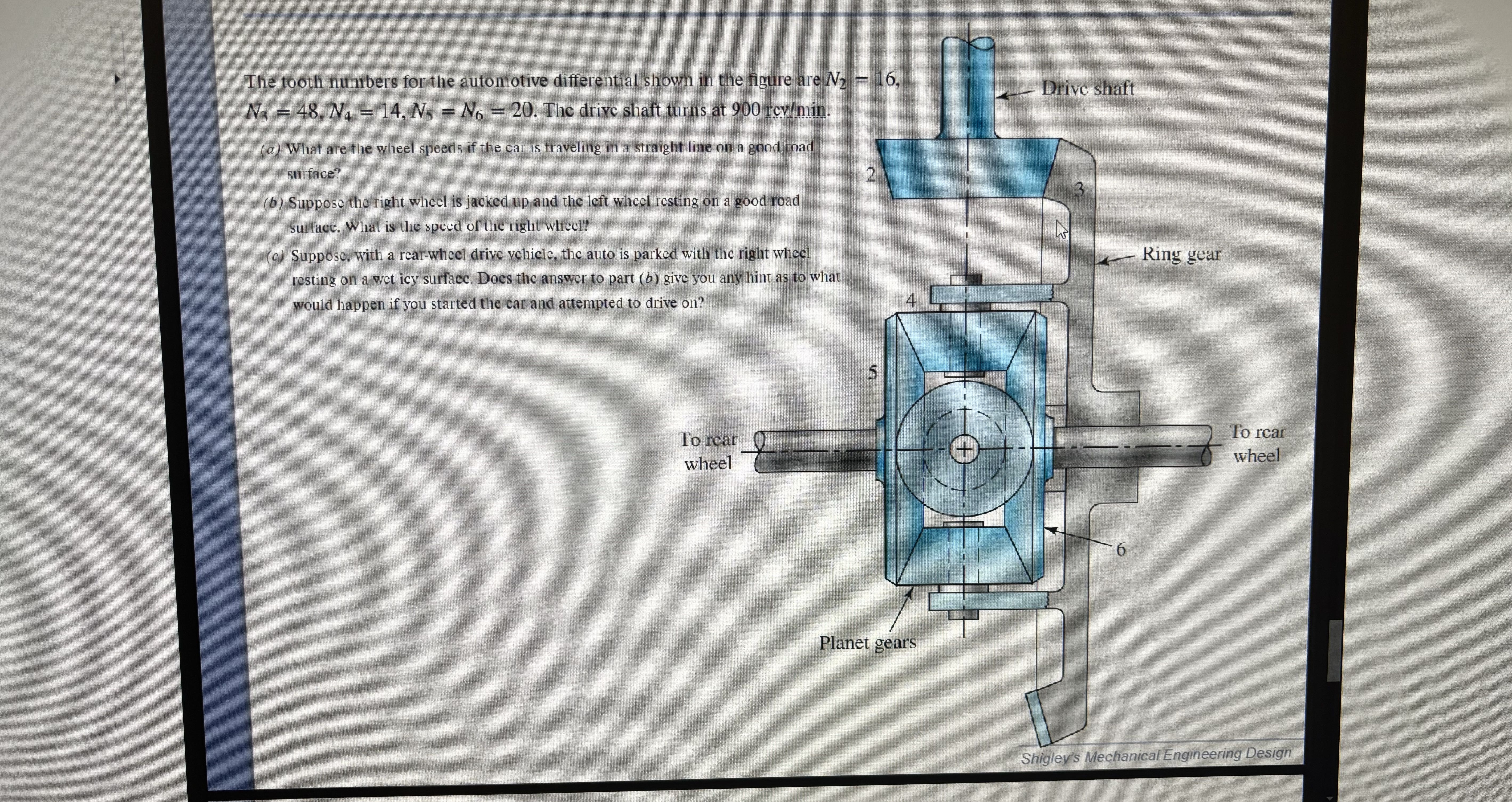 The tooth numbers for the automotive differential