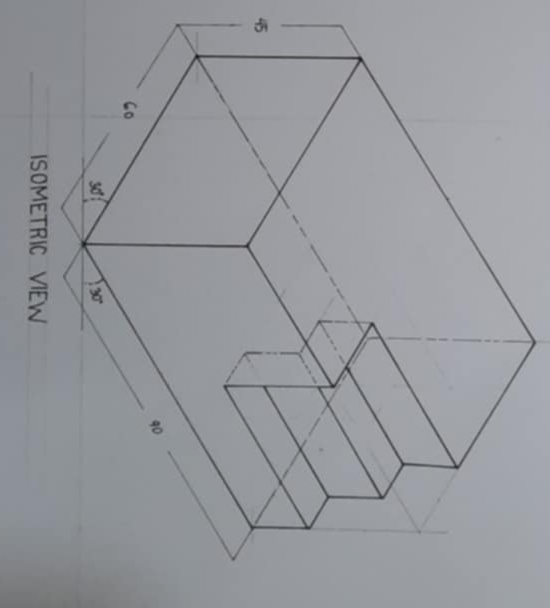 use this.image to draw a top view,front view and