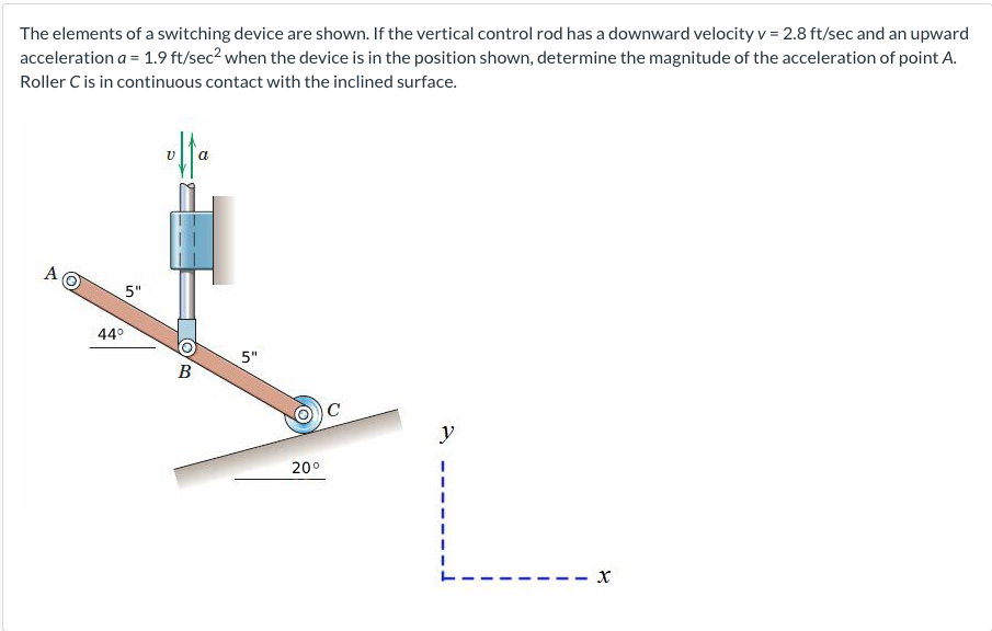the elements of a switching device are shown. If