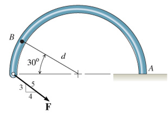 Consider the semicircular member and loading
