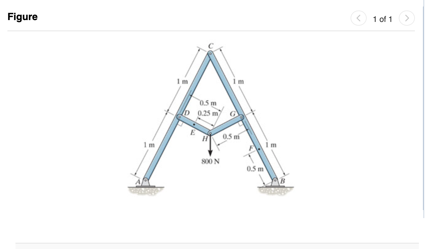 Part A ( Figure 1 ) Determine the internal normal