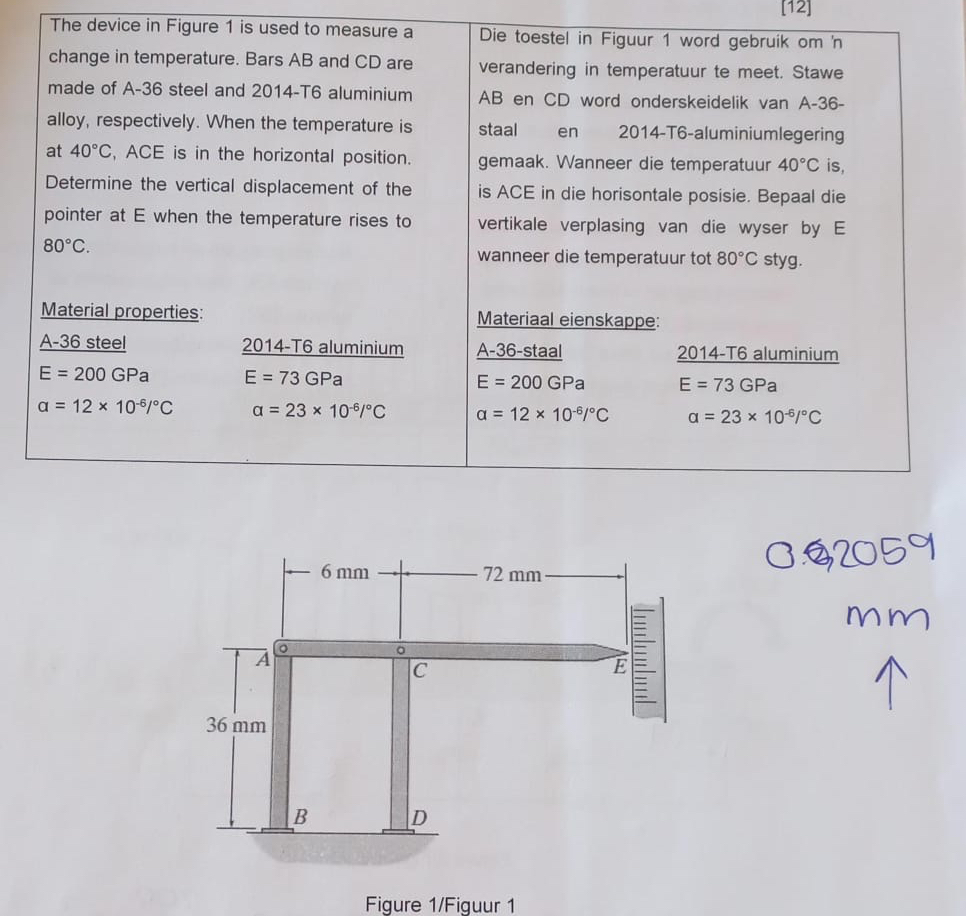 [ 1 2 ] The device in Figure 1 is used to measure
