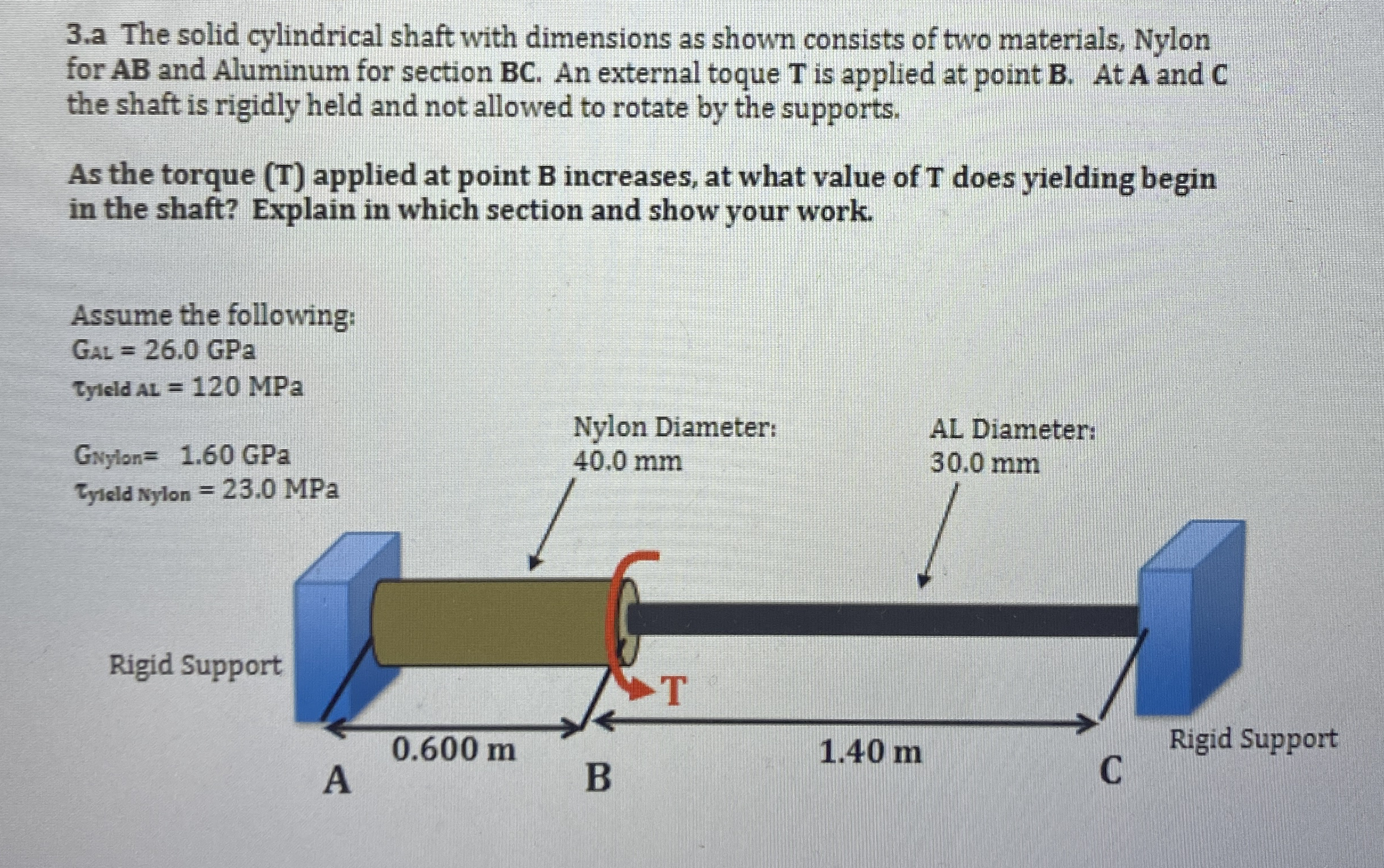 3 . a The solid cylindrical shaft with dimensions