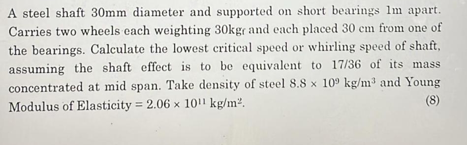 A steel shaft 3 0 mm diameter and supported on