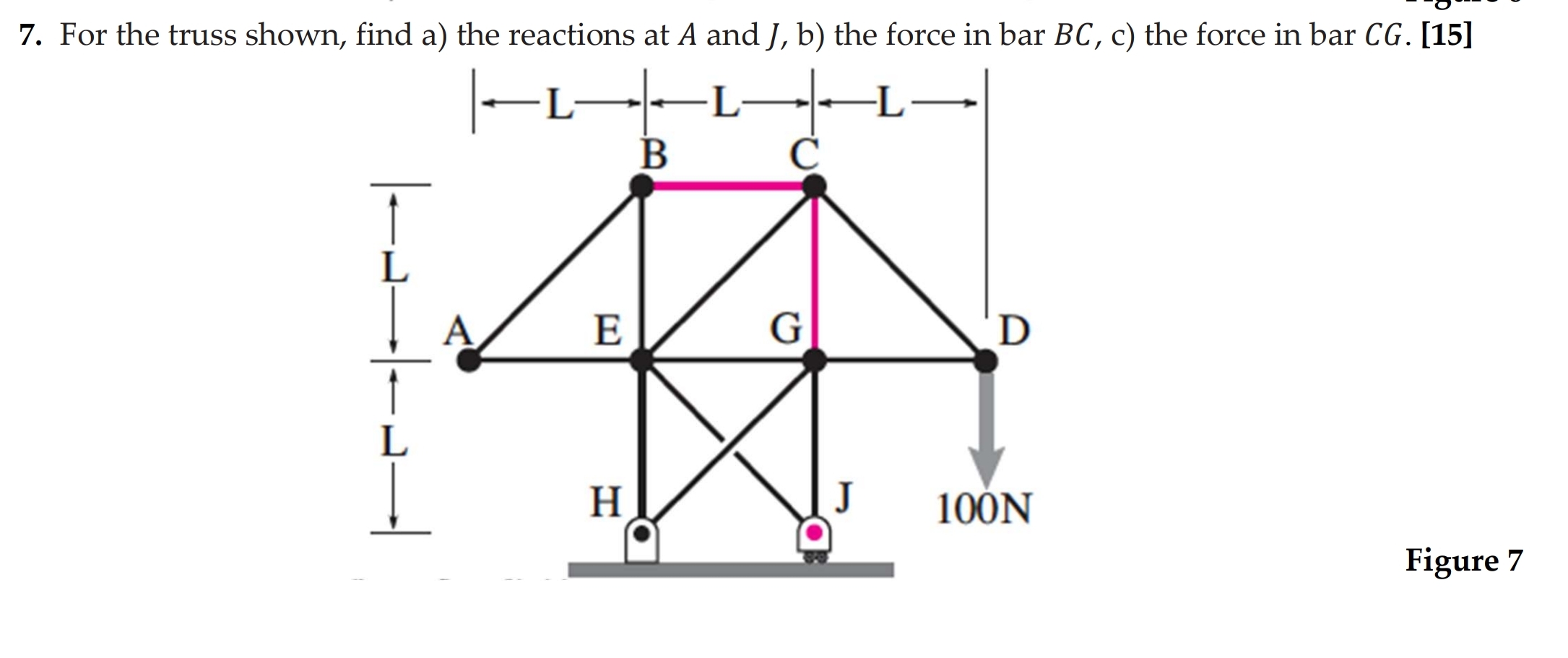For the truss shown, find a ) the reactions at A