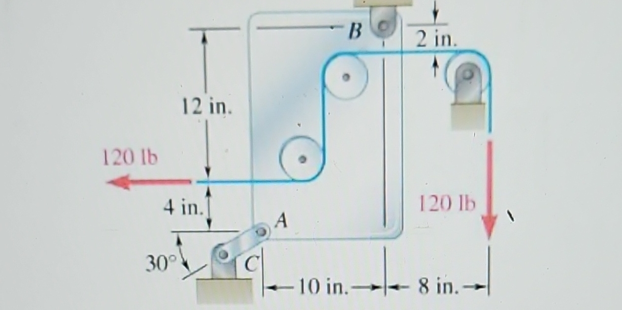 1 2 0 1 b - 1 2 in . 4 in . 3 0 - \ ABO 2 in . 1