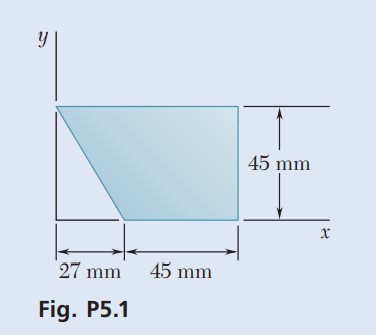 Locate the centroid of the plane area shownFig. P