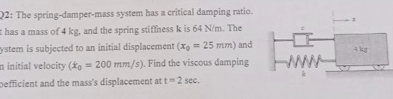 Q 2 : The spring - damper - mass system has a
