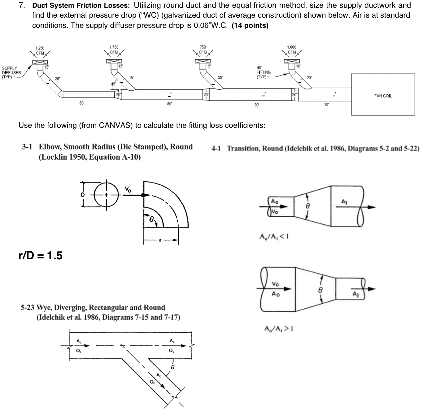 Duct System Friction Losses: Utilizing round duct