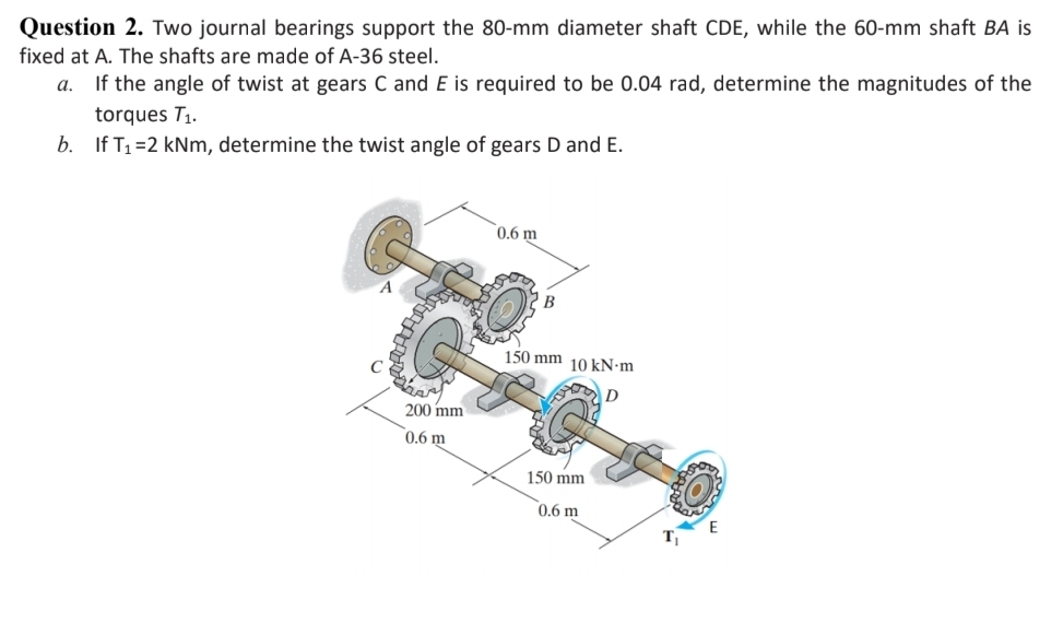Question 2 . Two journal bearings support the 8 0