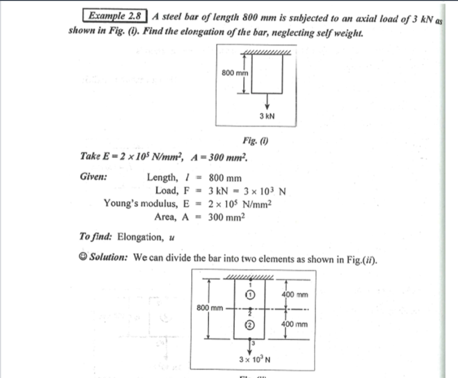 Example 2 . 8 A steel bar of length 8 0 0 mm is