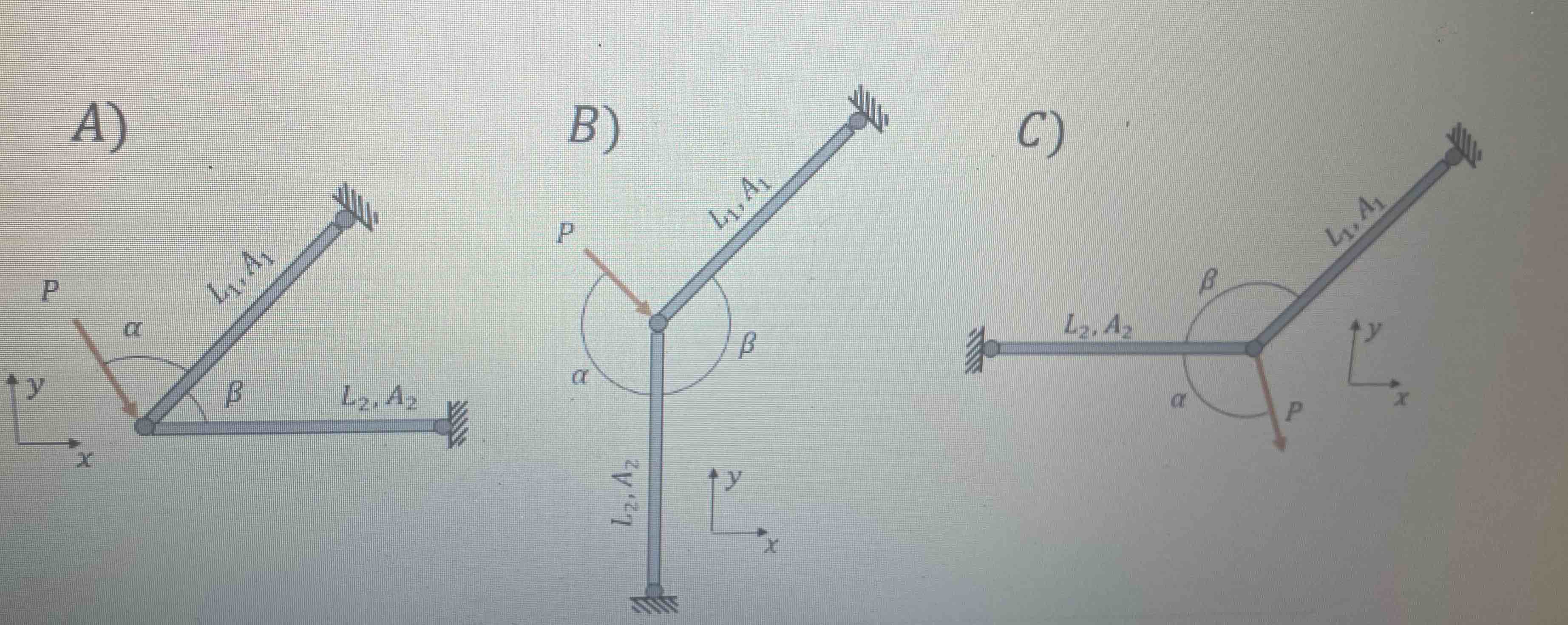 A bar support consisting of two bars is loaded