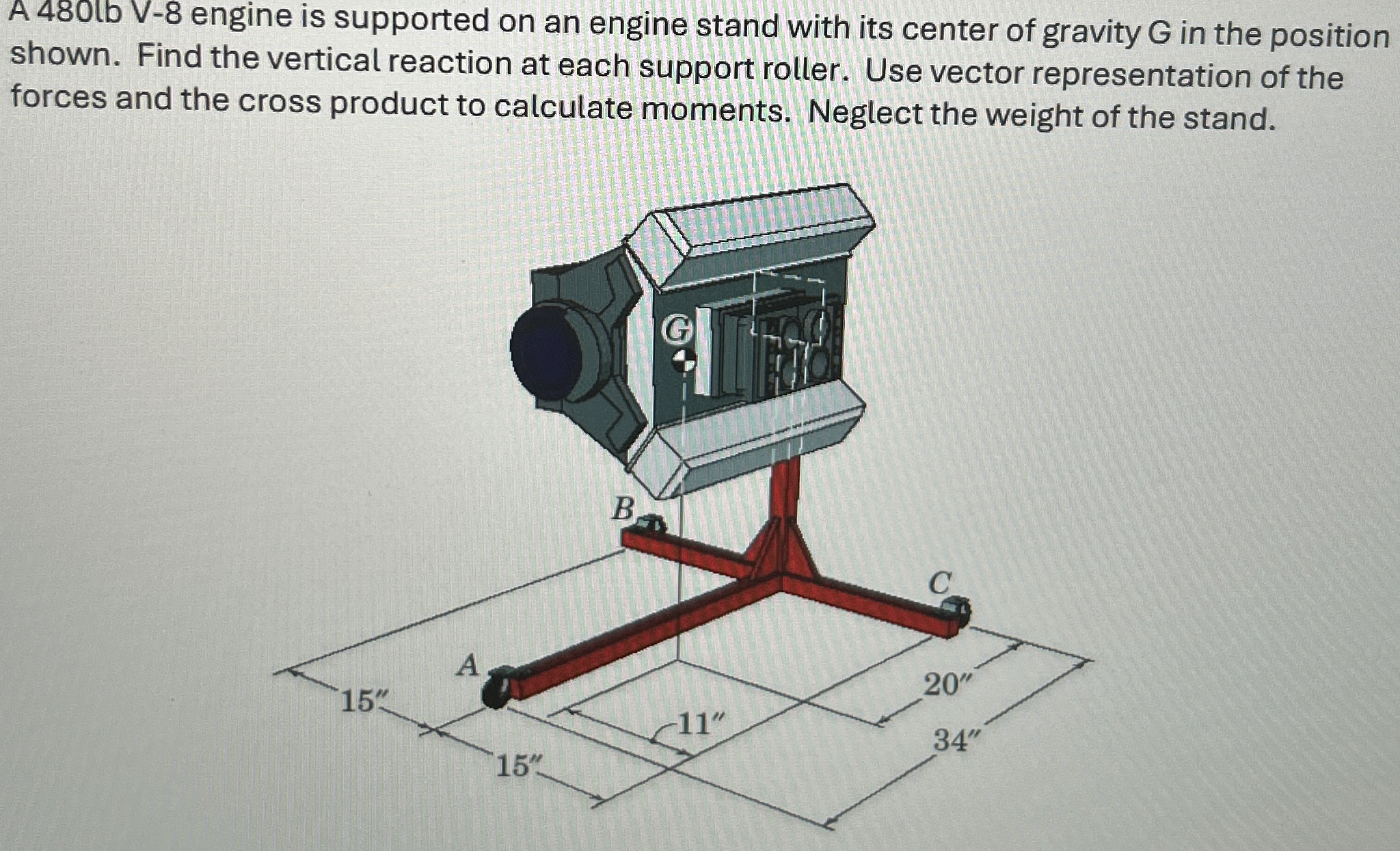 A 4 8 0 lb V - 8 engine is supported on an engine