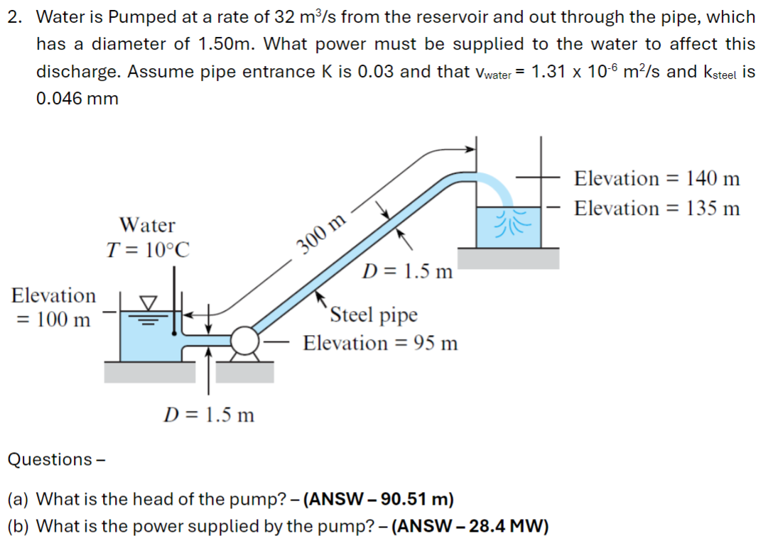 Just need part A ( a ) What is the head of the