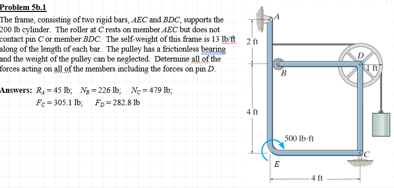 Problem 5 b . 1 The frame, consisting of two