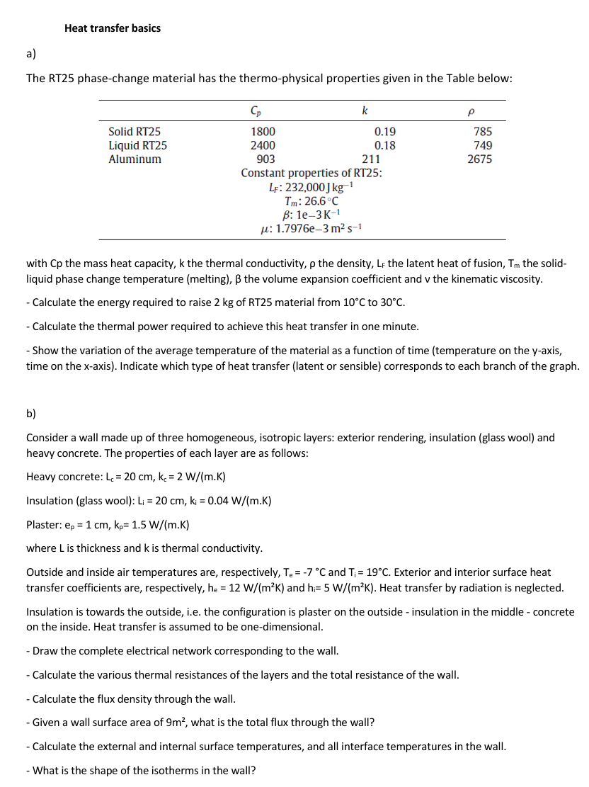 Heat transfer basics a ) The RT 2 5 phase -