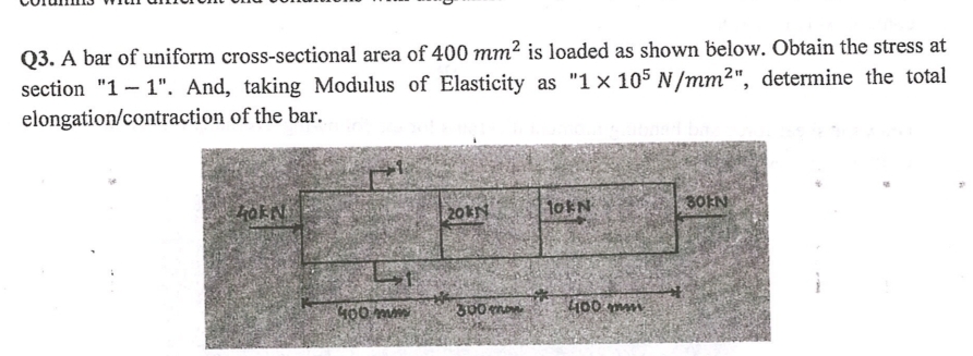 Q 3 . A bar of uniform cross - sectional area of