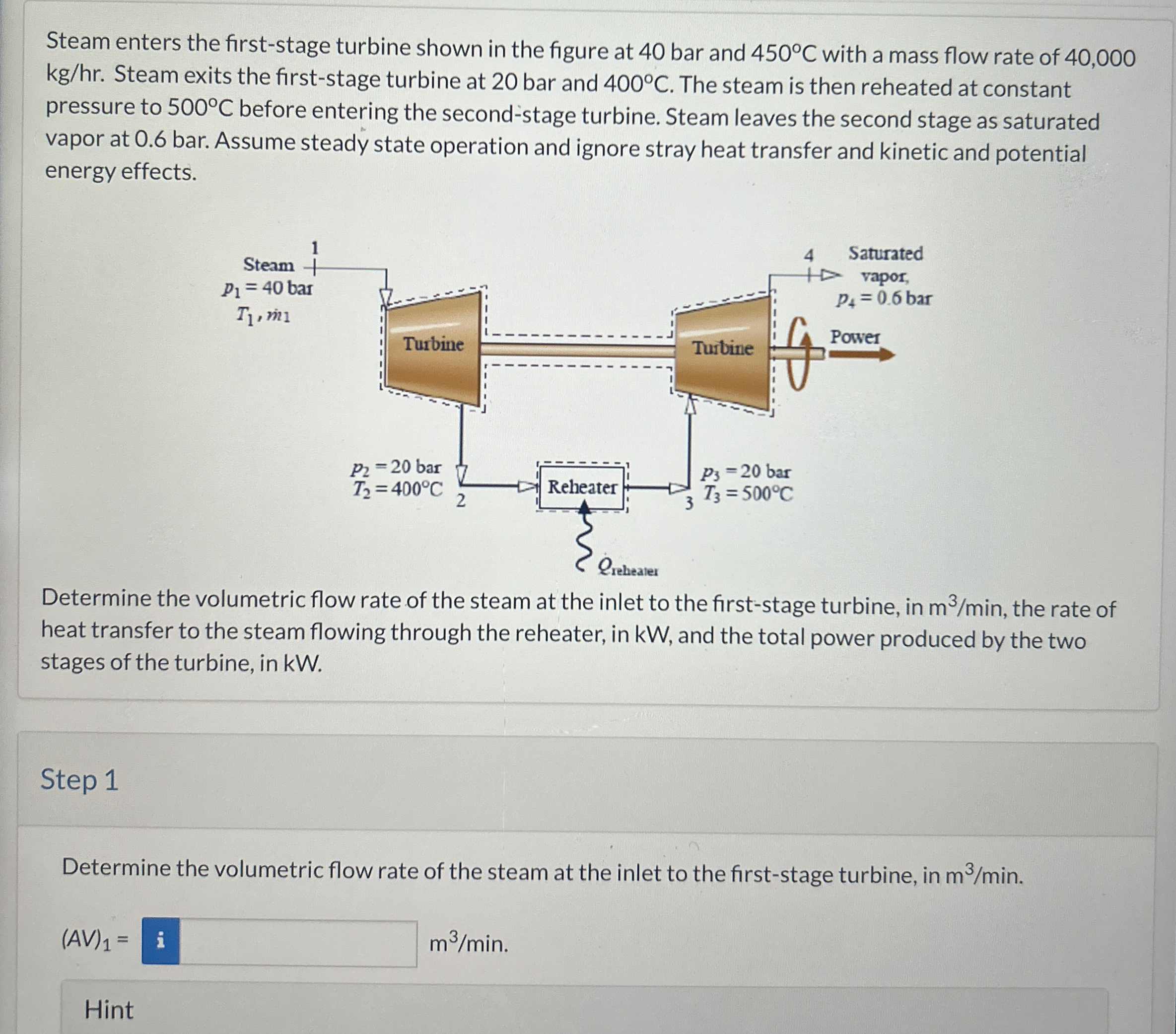 Steam enters the first - stage turbine shown in
