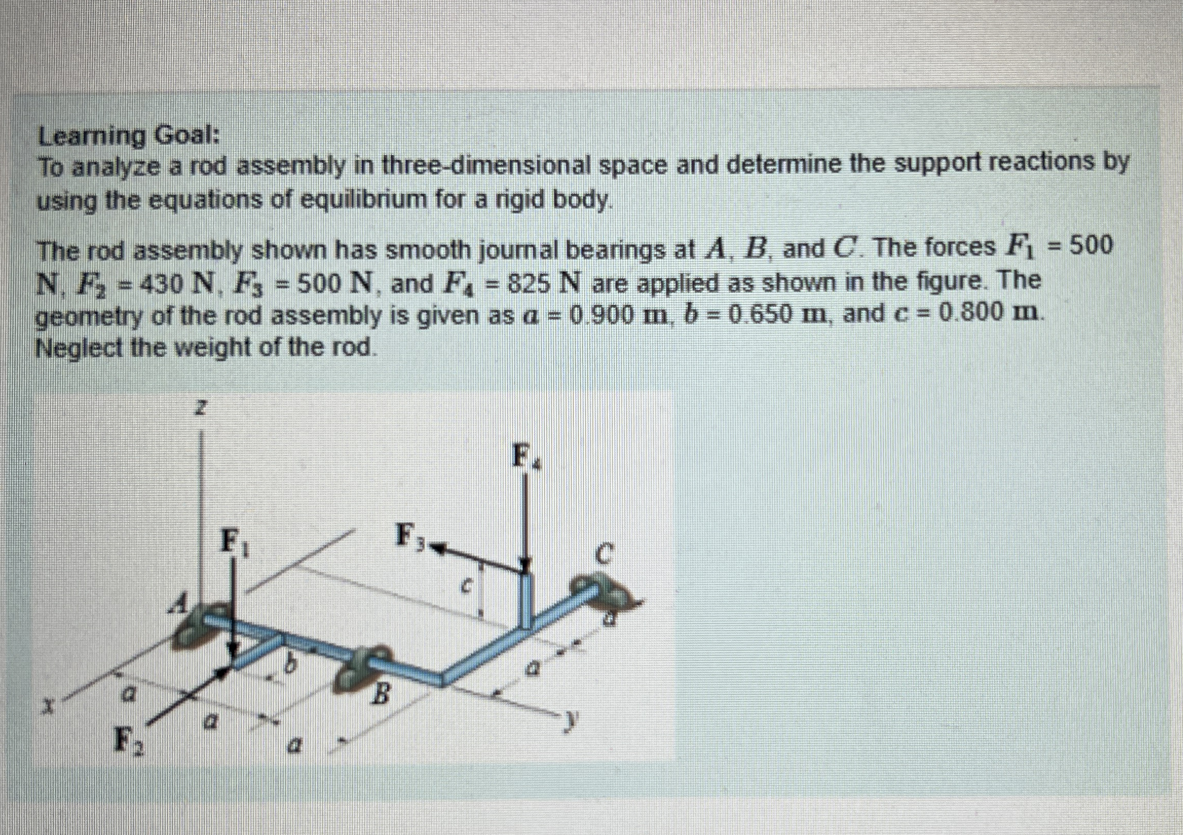 Part A - Finding the y component of the reaction