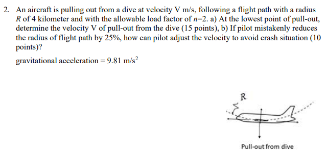 An aircraft is pulling out from a dive at
