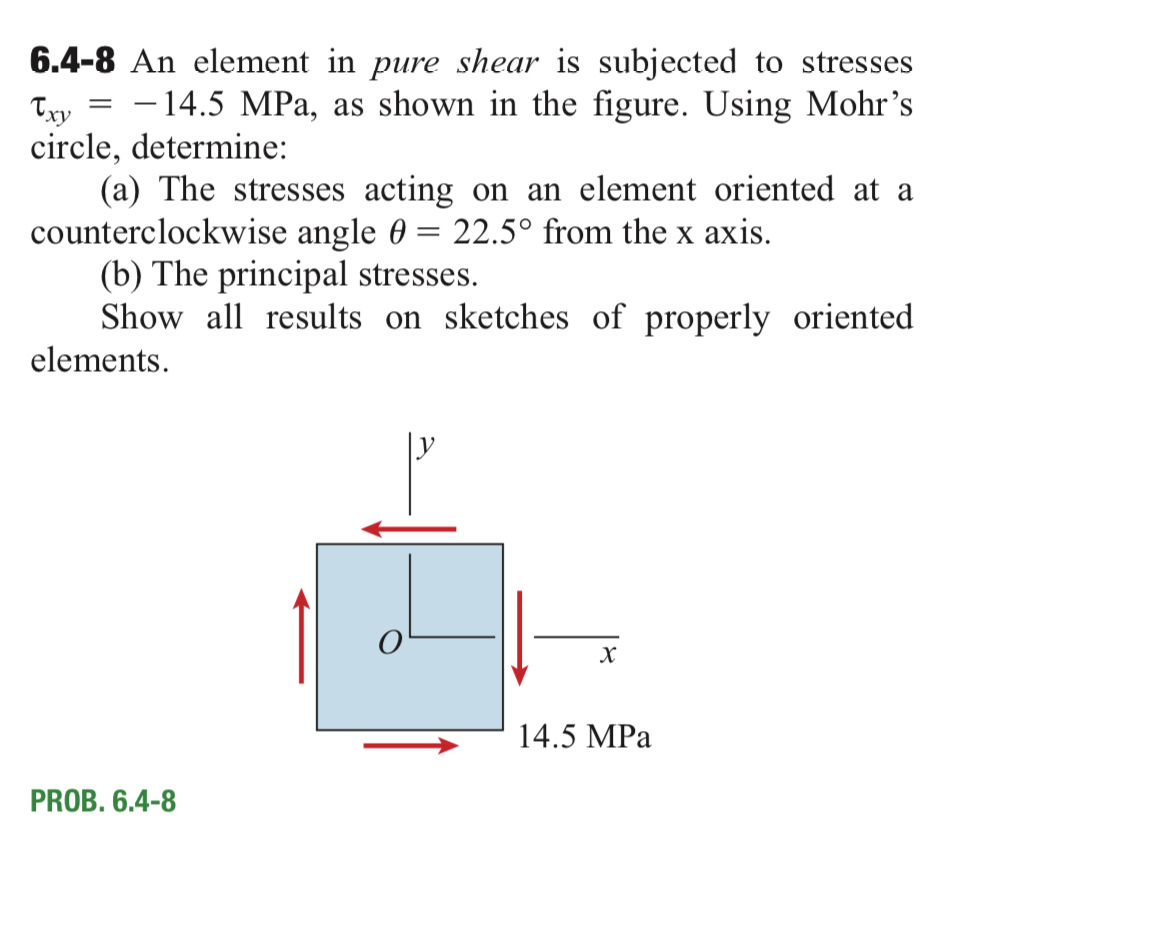 6 . 4 - 8 An element in pure shear is subjected