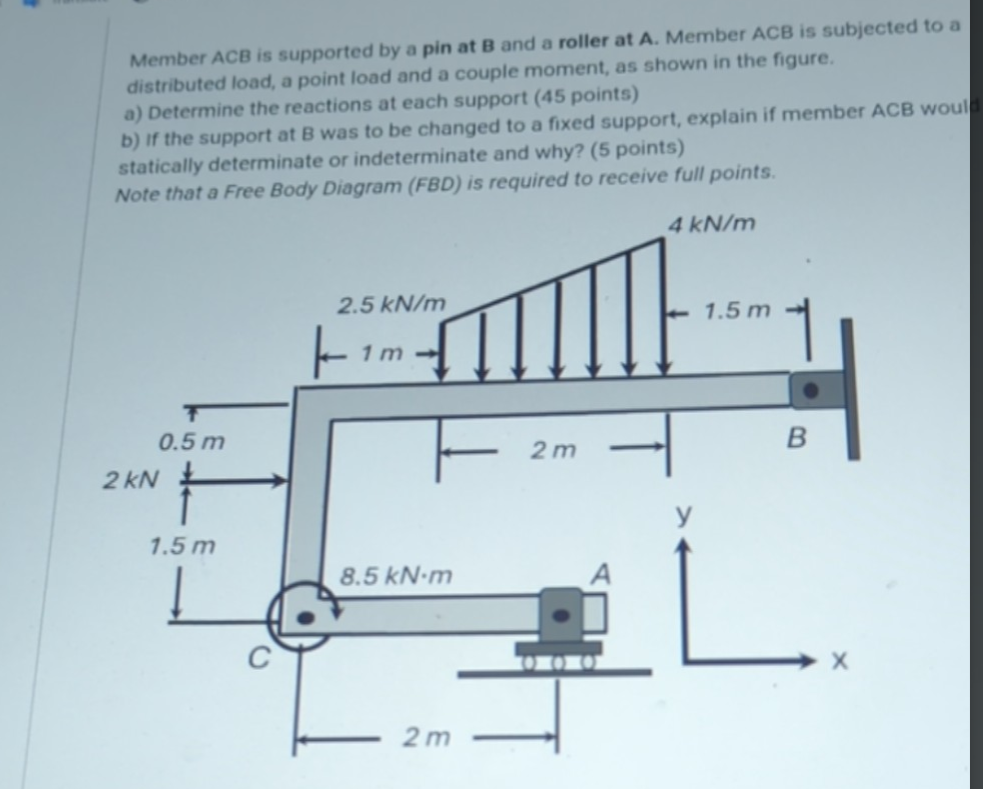 Member ACB is supported by a pin at B and a