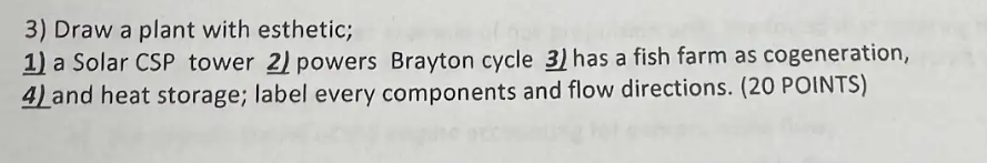 3 ) Draw a plant with esthetic; 1 ) a Solar CSP