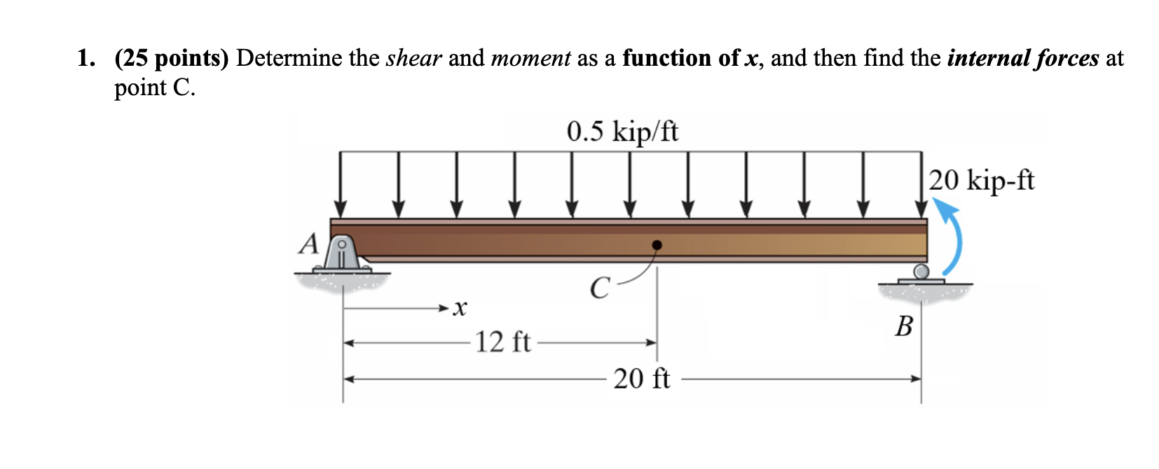 1 . ( 2 5 points ) Determine the shear and moment