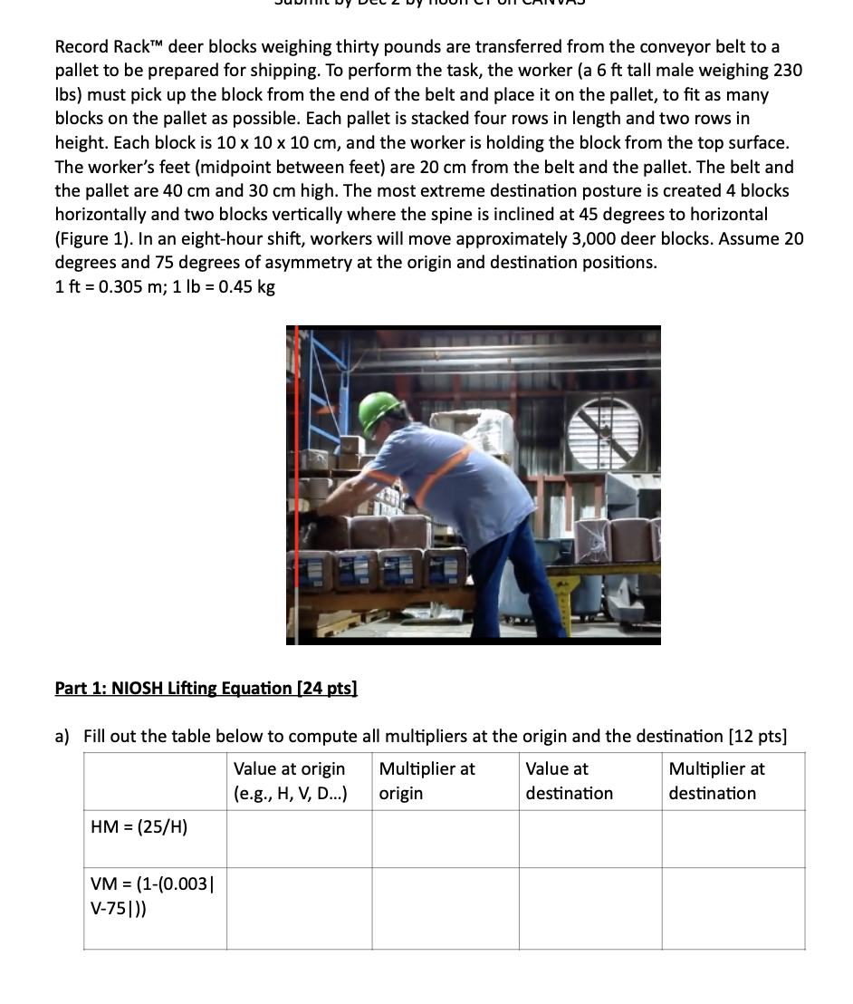 Using the NIOSH Lifting Equation, compute all