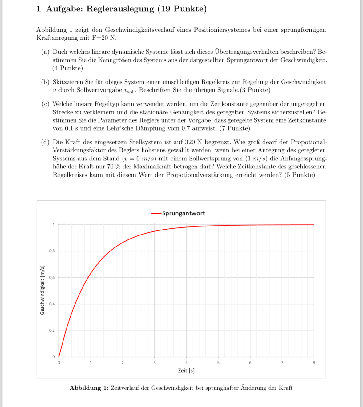 1 Aufgabe: Reglerauslegung ( 1 9 Punkte )