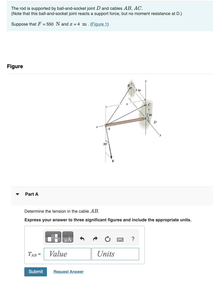 Figure Part A Determine the tension in the cable