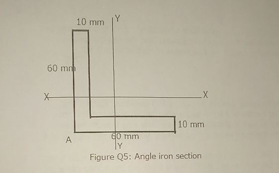 QUESTION 5 Shown in figure Q 5 is a cantilever of