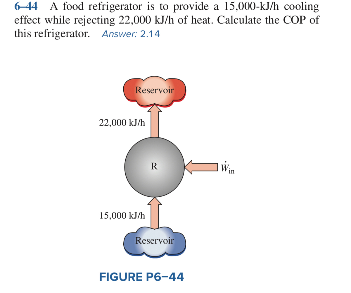 6 - 4 4 A food refrigerator is to provide a 1 5 ,
