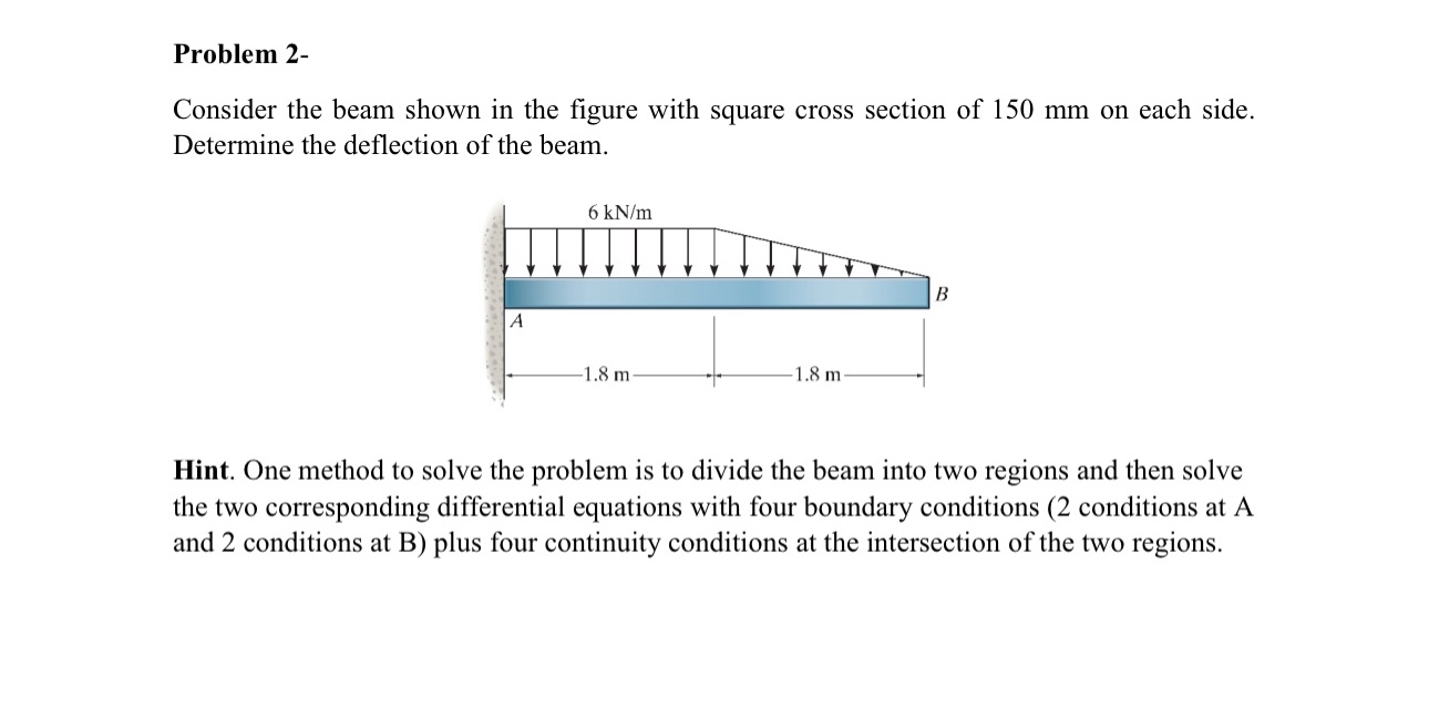 Deflection for entire beam Problem 2 - Consider