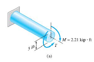 The 3 - in . - diameter steel bar in Fig. ( a )