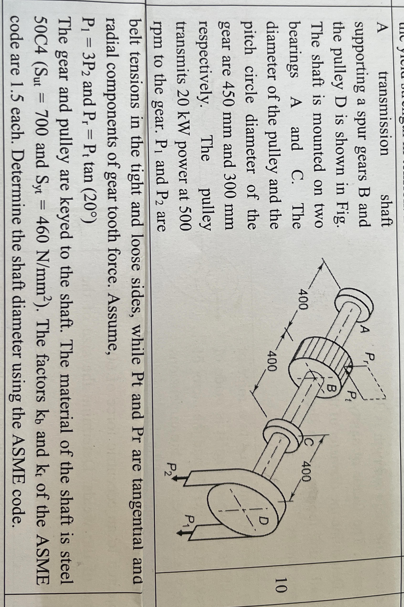 A transmission shaft supporting a spur gears B