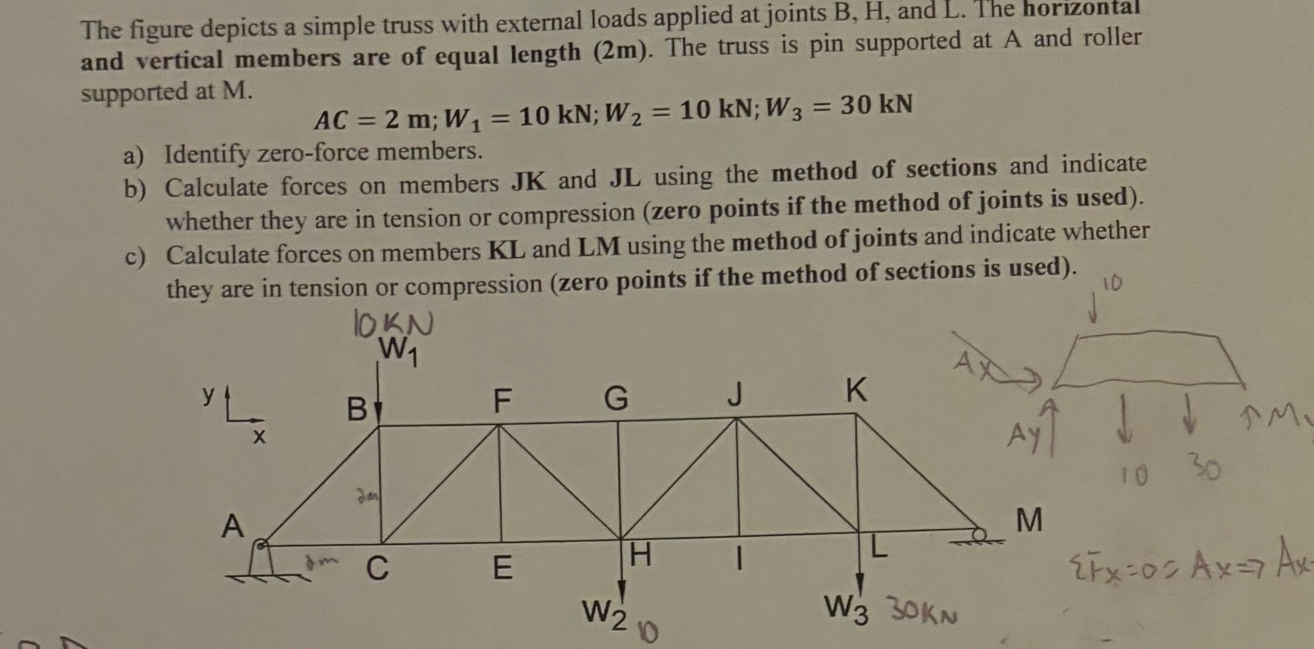 The figure depicts a simple truss with external